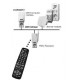 X10 TM12 Transceiver Module